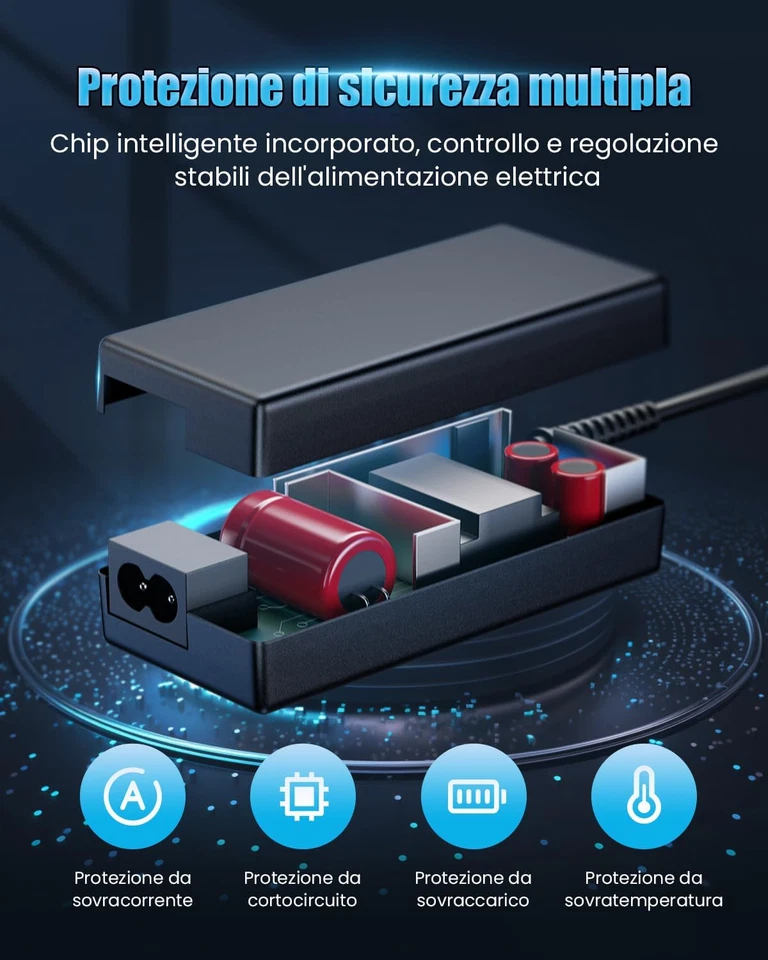 Caricatore Alimentatore 24V Alimentazione universale AC/DC Fotocamera, Scanner.. - Immagine 4 di 4