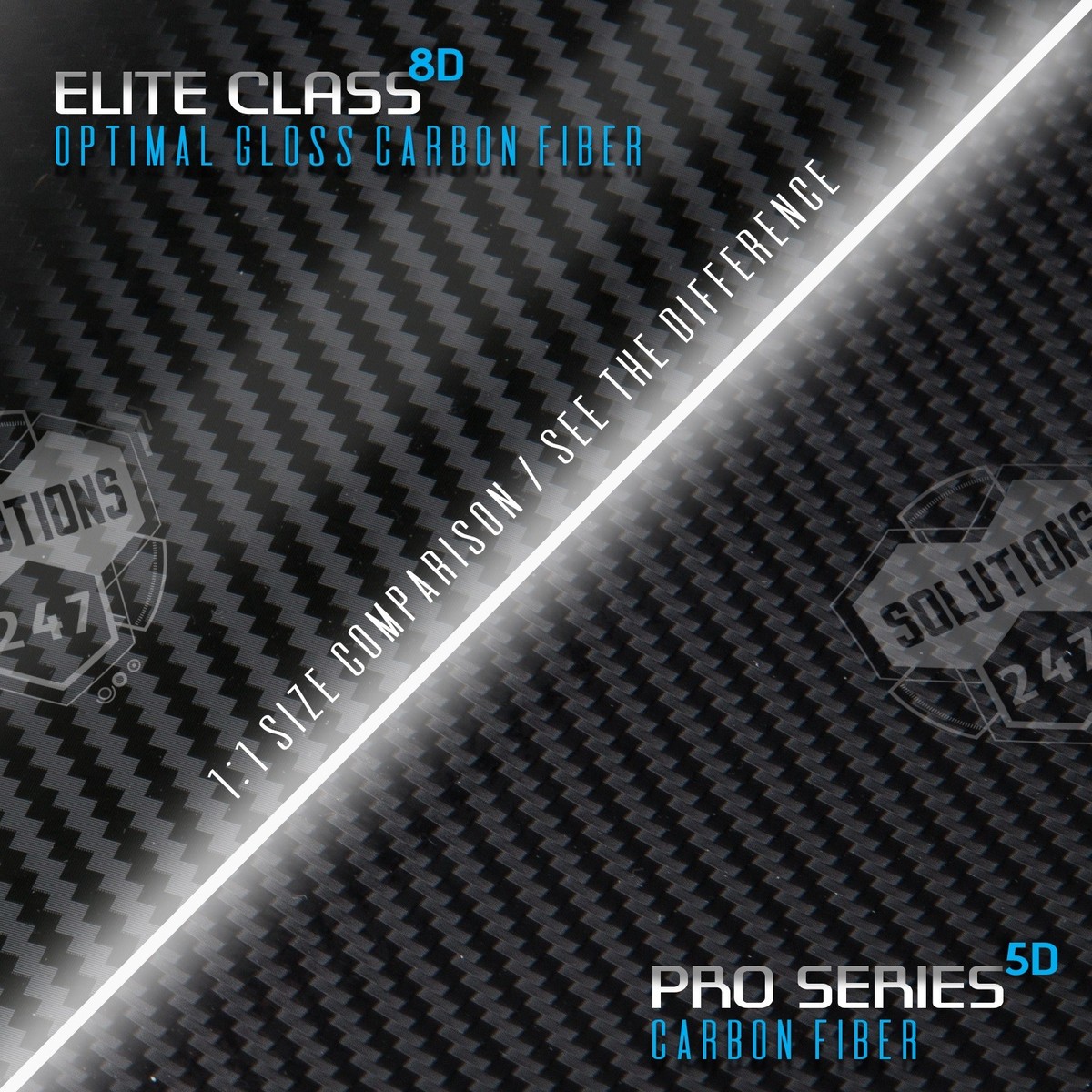 Bubble Free Vinyl Black 6D Carbon Fiber Vinyl Wrap Roll 1ft X 10ft ...