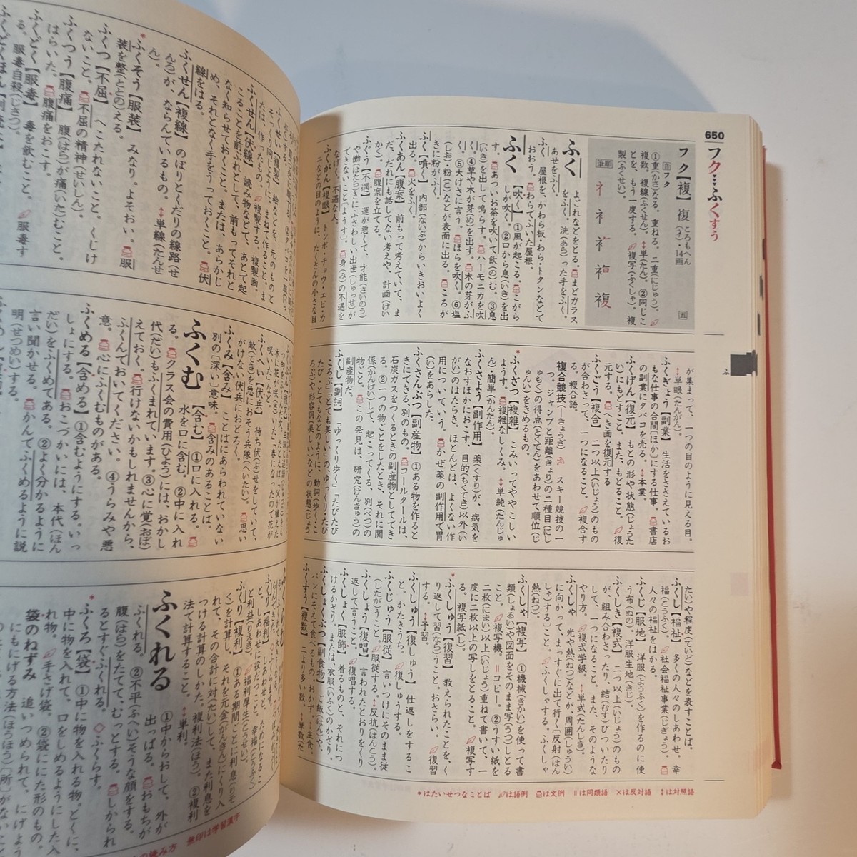 Sanseido Elementary Japanese Dictionary 小学国語辞典 Hardcover w