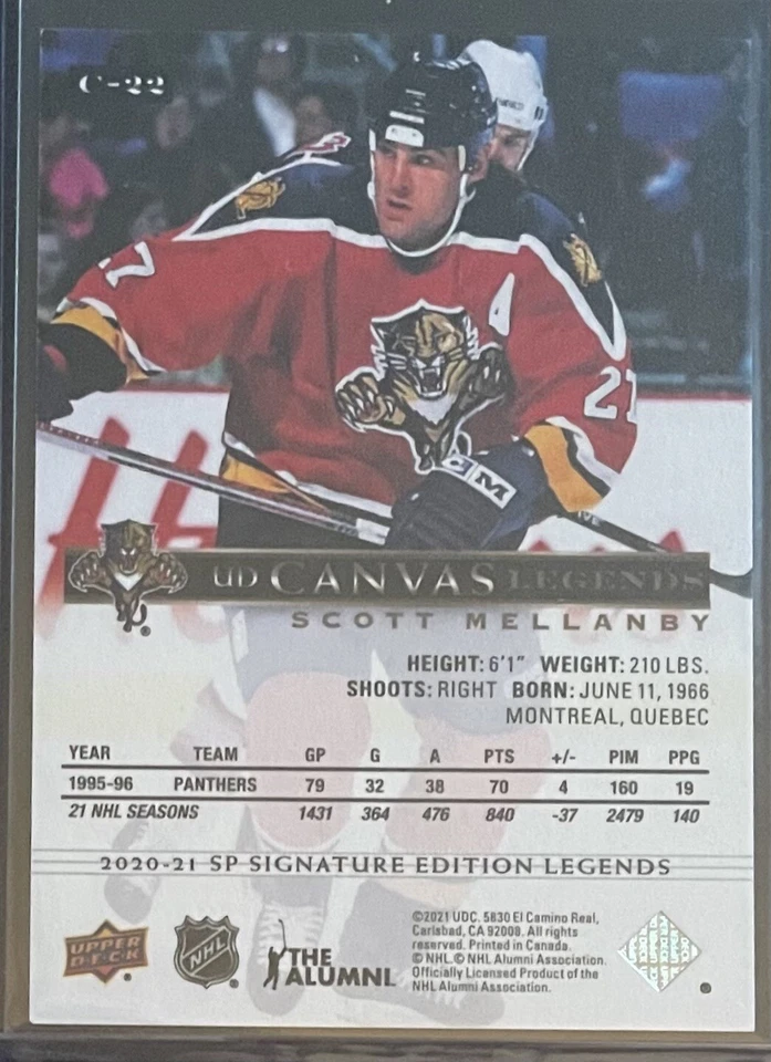 2020-21 Upper Deck UD SP Signature Edition Legends Scott Mellanby Canvas #C-22 - Image 2 of 2