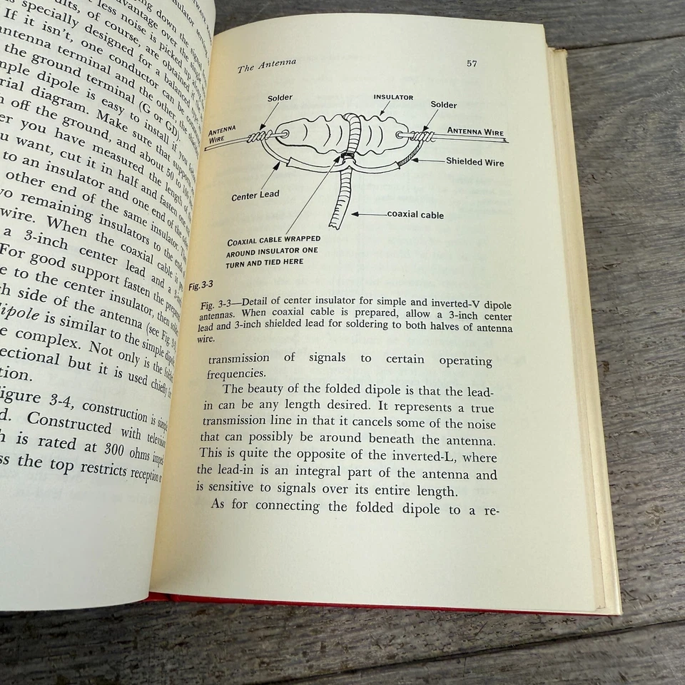 Fell's Guide to Operating Shortwave Radio Charles Vlahos Ham Radio Manual Rare - Image 4 of 4