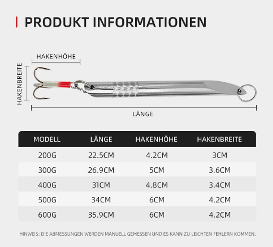 Fladen Rund Norwegen Pilker Speed Norwegenpilker Heilbutt Seehechte 200g Blau - Bild 3 von 4