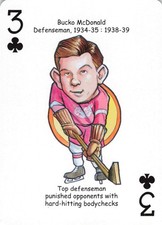Bucko McDonald Red Wings Hockey Heroes Single Swap Playing Card Caricature
