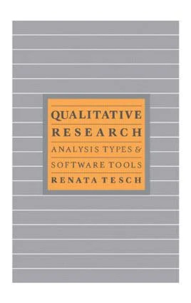 Qualitative Research: Analysis Types & Tools