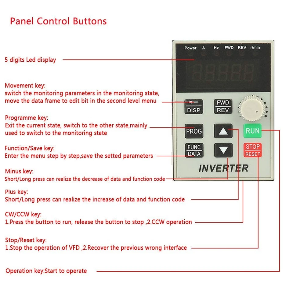 3HP 2.2kW AC 220V Single-phase VFD Drive Inverter Single to 3 Phase Professio... - Image 3 of 4