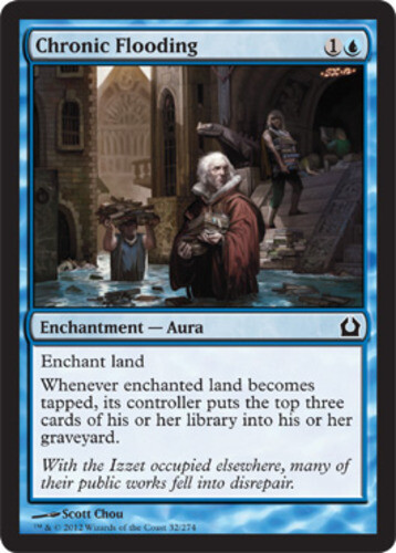 Set Of 10 "Bounce" Lands – Magic: The Gathering (MTG) Ravnica Block – 1x Of Each Land, NM/SP Condition