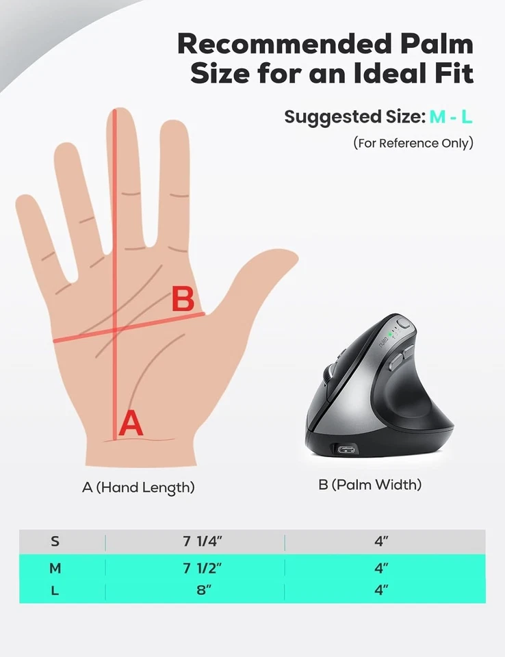 Nulea MD280 Ergonomic Vertical Wireless Mouse - Bluetooth & 2.4G Dual Mode, 4 Ad - Image 2 of 4
