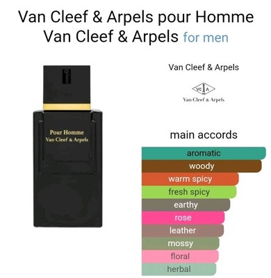 Van Cleef & Arpels Pour Homme EDT 3.3oz-100mL VINTAGE DISCONTINUE