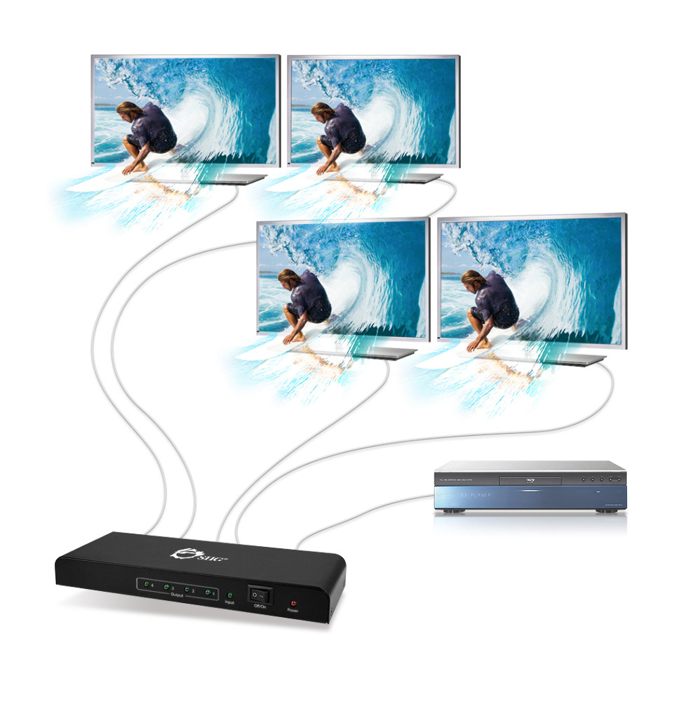 SIIG 4Kx2K HDMI 4-Port Splitter with 3D Supported (CE-H22C12