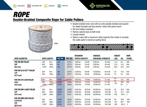 Greenlee 35283 Double-Braided Composite Rope for Cable Pullers 9/16" X 300' - Picture 4 of 4