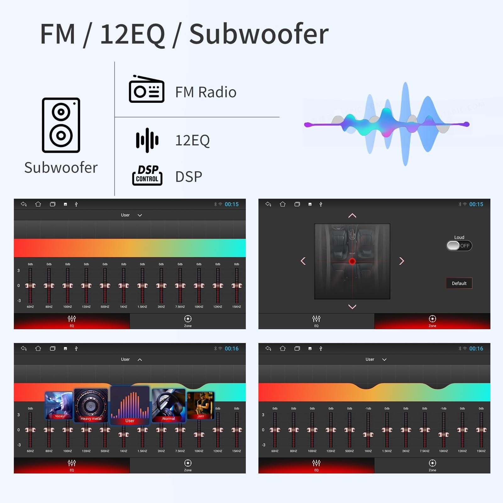 Car Radio for Jeep Wrangler JK 2007-2018 Dodge Ram 1500/2500/3500 2009-2012 J... thumbnail 5