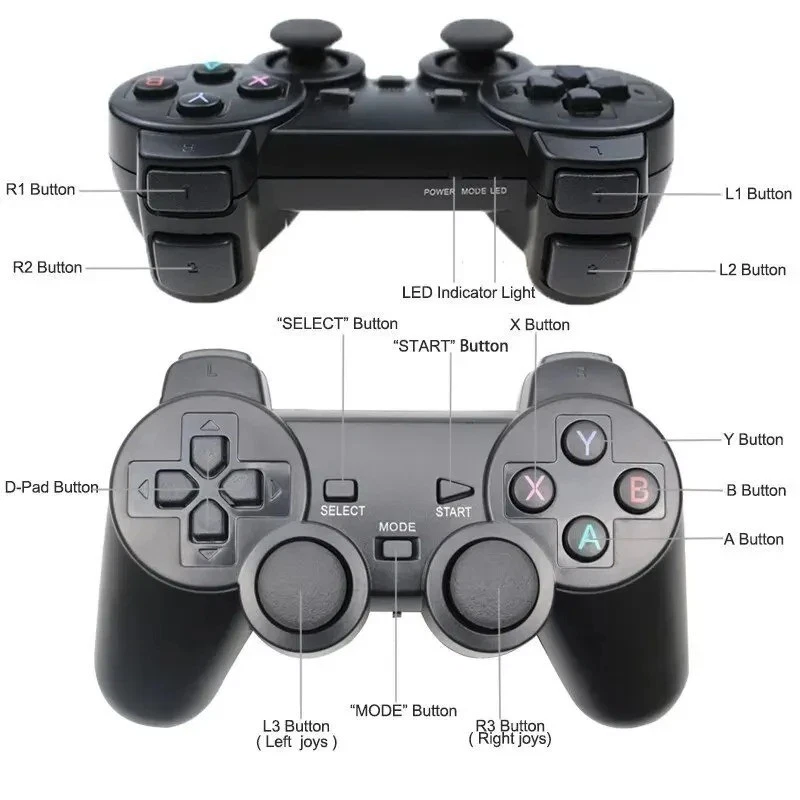 1Pezzi Wireless Joypad Controller 2.4G USB per PC/Android TV Box/Switch Joystick - Immagine 2 di 4