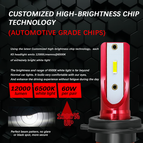 2PCS LED Headlight 9006 HB4 6000K Low Beam Light DRL Bright White US Stock - 第 10/12 張圖片