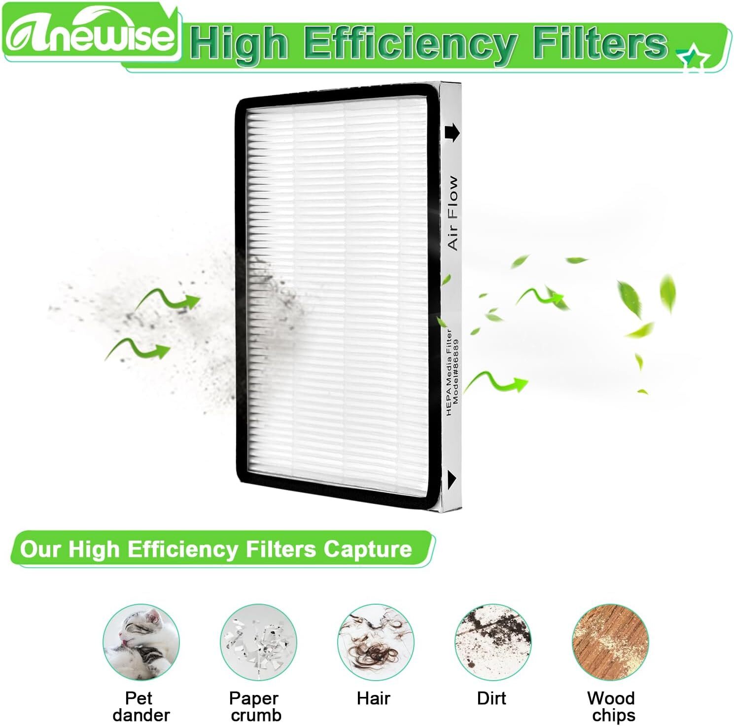 3 HEPA Media Filter For Kenmore EF1,86889,2086889,40324,53295 Vacuum