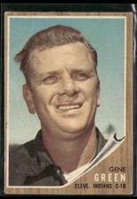1962 Topps Gene Green Cleveland Indians #78