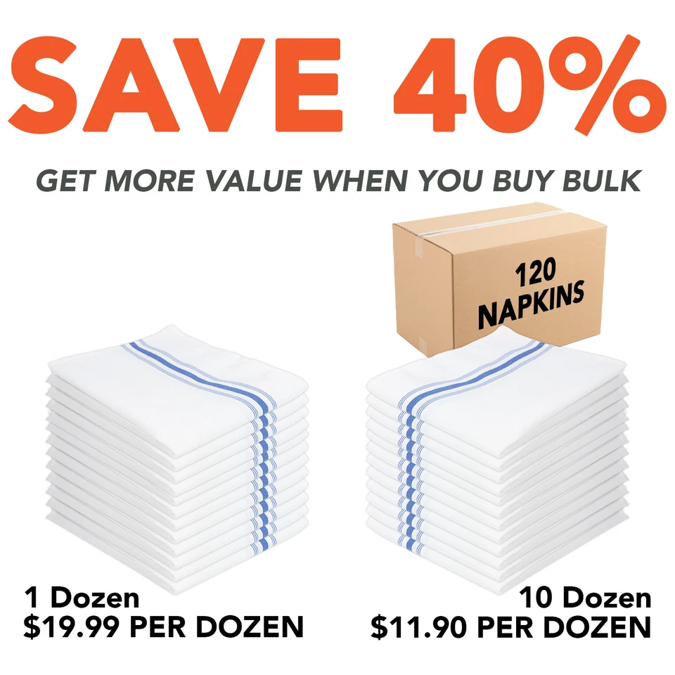 Bistro Napkin Bulk Case of 120 Striped Polyester Kitchen Napkins - Color Options - Image 3 of 4