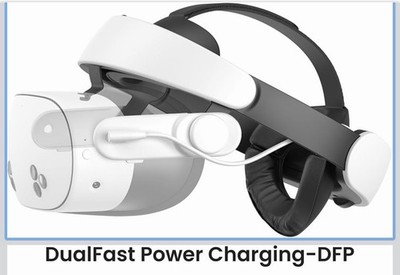 H4 Boost Comfort Battery Head Strap Accessories for Meta/Oculus Quest 3/3S, Dual