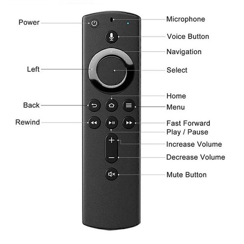L5B83H Smart TV Voice Remote Control For Amazon 2nd 3rd Gen Fire Stick 4K Cube - Zdjęcie 5 z 7