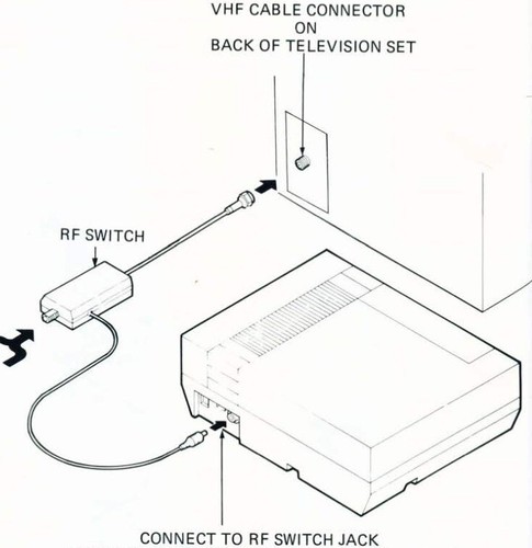 Nintendo SNES NES-003 RF Switch + AC Adapter Connect Cables for Nintendo Console - Picture 11 of 11