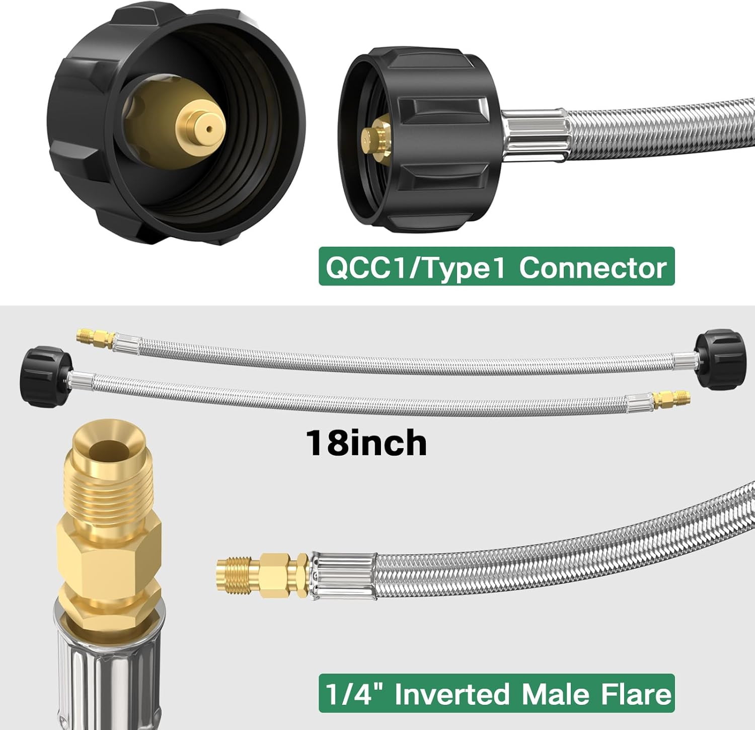 2-Stage Automatic Changeover LP Propane Gas Regulator with Two 18" RV Pigtail Pr