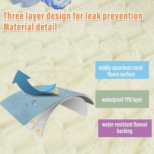 防水毯床沙发,40"x60" 白雪公主/亮白色 — 第 2/4 张图片