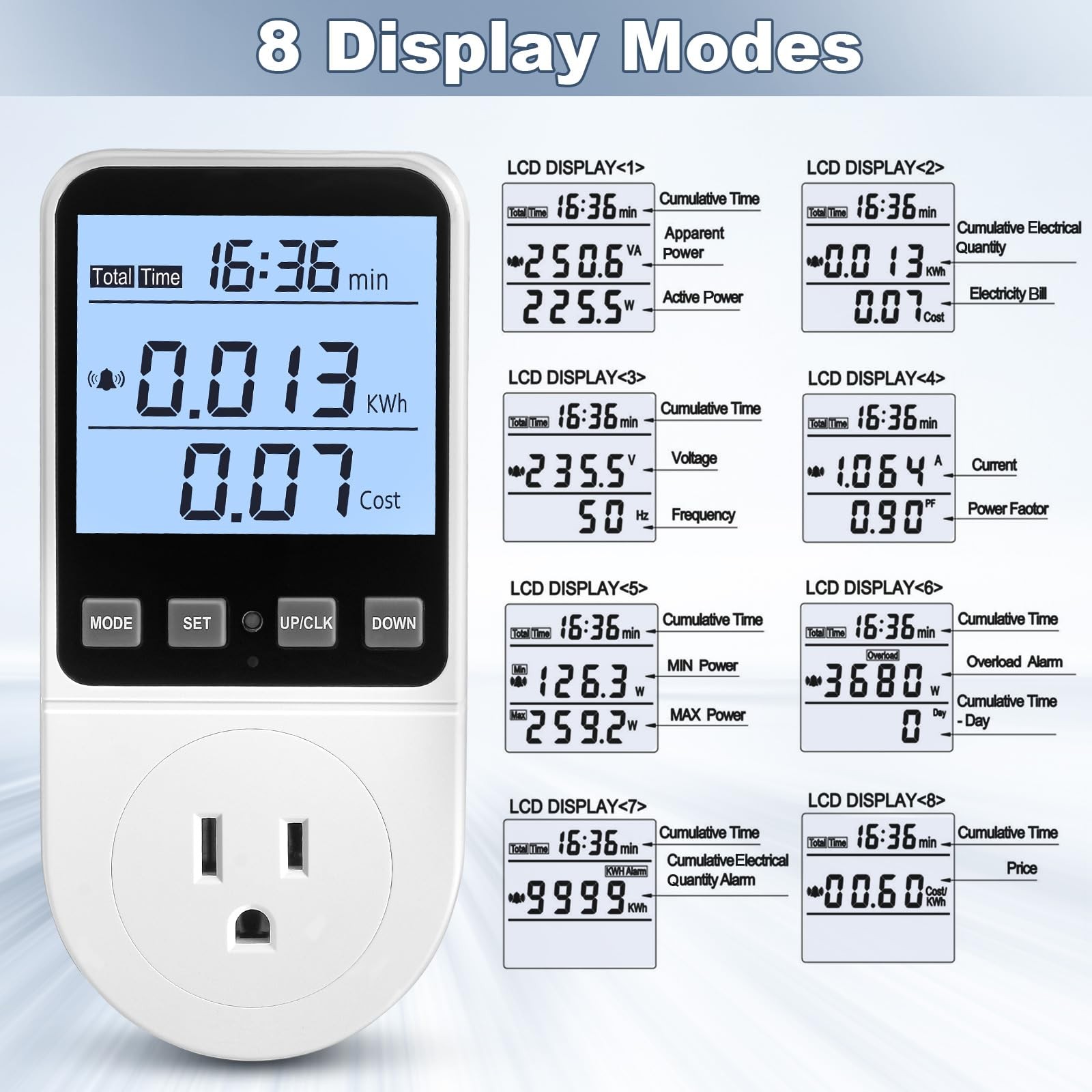 2 Pack Upgraded Watt Meter, Power Meter Plug Electricity Usage Monitor, Home ...