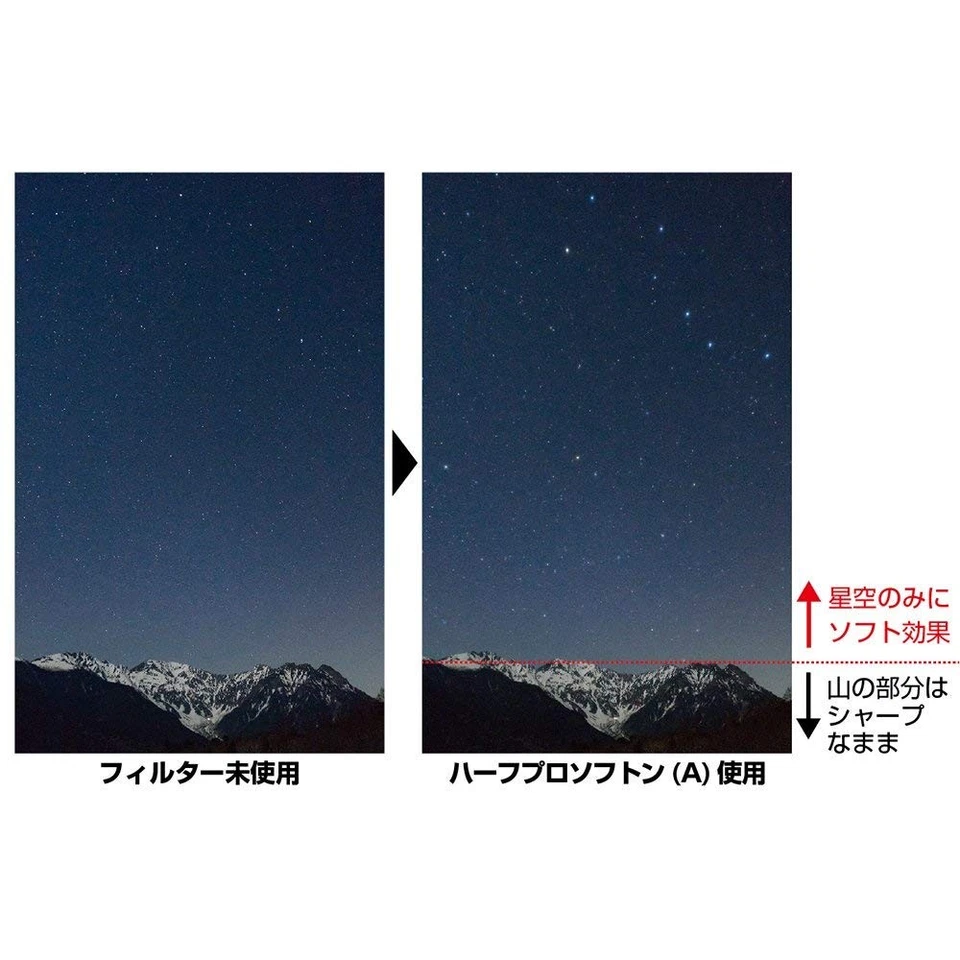 Kenko Square Lens Filter Half Pro Soft (A) 130 x 170 mm For soft effect 2.3 mm - Image 4 of 4