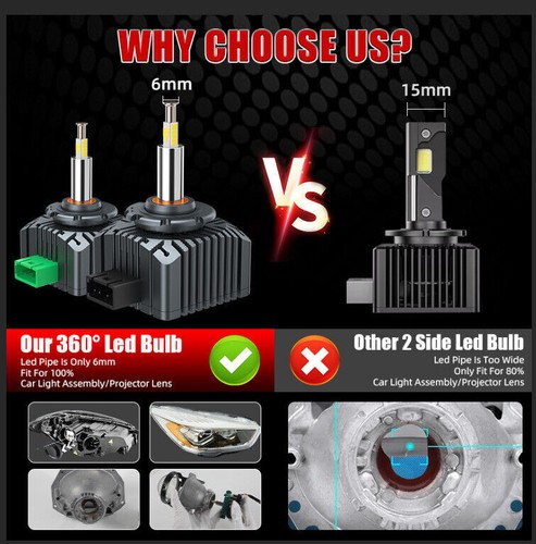 D1S/D1R LED Headlight Kit Bulbs 100W 120000LM 6000K HID Replace Conversion Lamp - Picture 4 of 14