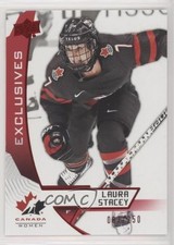 2019 Upper Deck Team Canada Juniors Exclusives 87/250 Laura Stacey #41 0l2