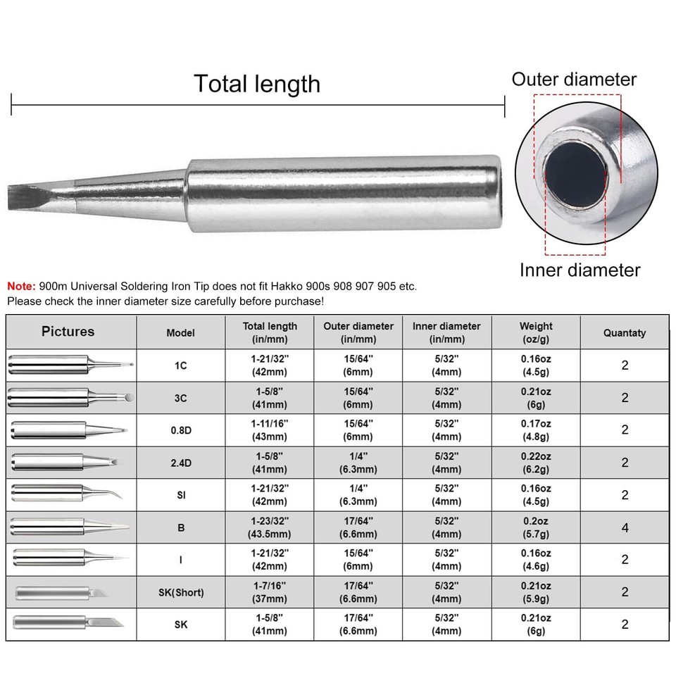 Soldering Iron Tips 20 Pcs 900m Solder Tips Replacement For Hakko Tenma