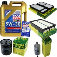 Mann Inspektionspaket 5L Liqui Moly Longlife III 5W-30 FüR Mazda 3 2.0