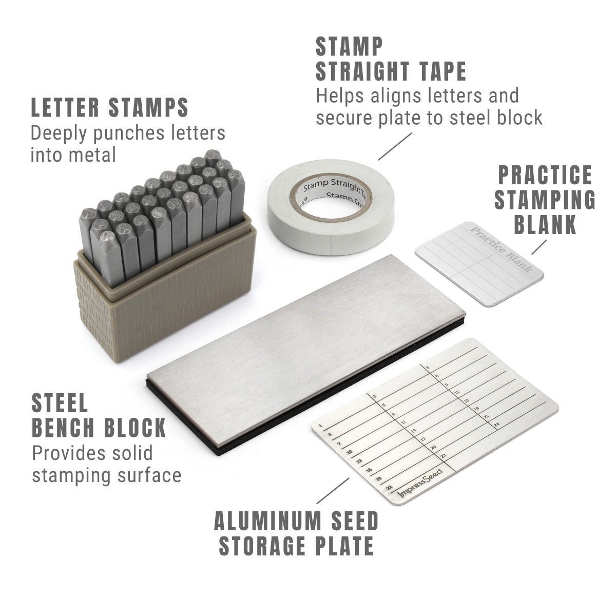 Plaque Métal Inoxydable Porte-monnaie Crypto En Acier Inoxydable | Stockage  Sécurisé Phrases Seed Bitcoin & Crypto - 4 Plaques Crypto Wallet Acier