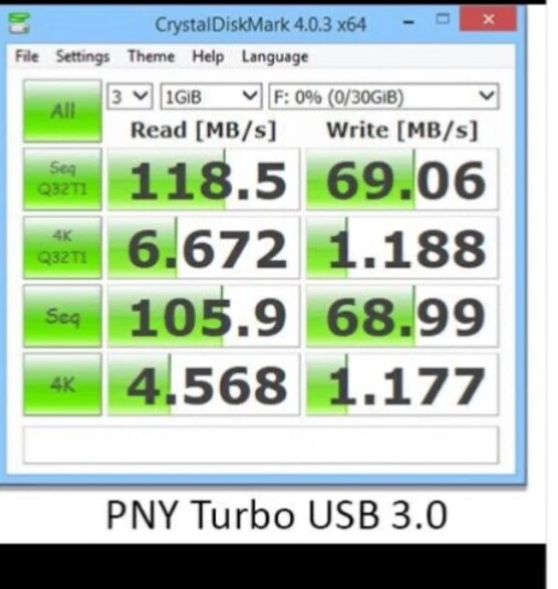 12 in 1 Mac Bootable USB Flash Drive 128GB With Guide And Tech Support - Image 4 of 4