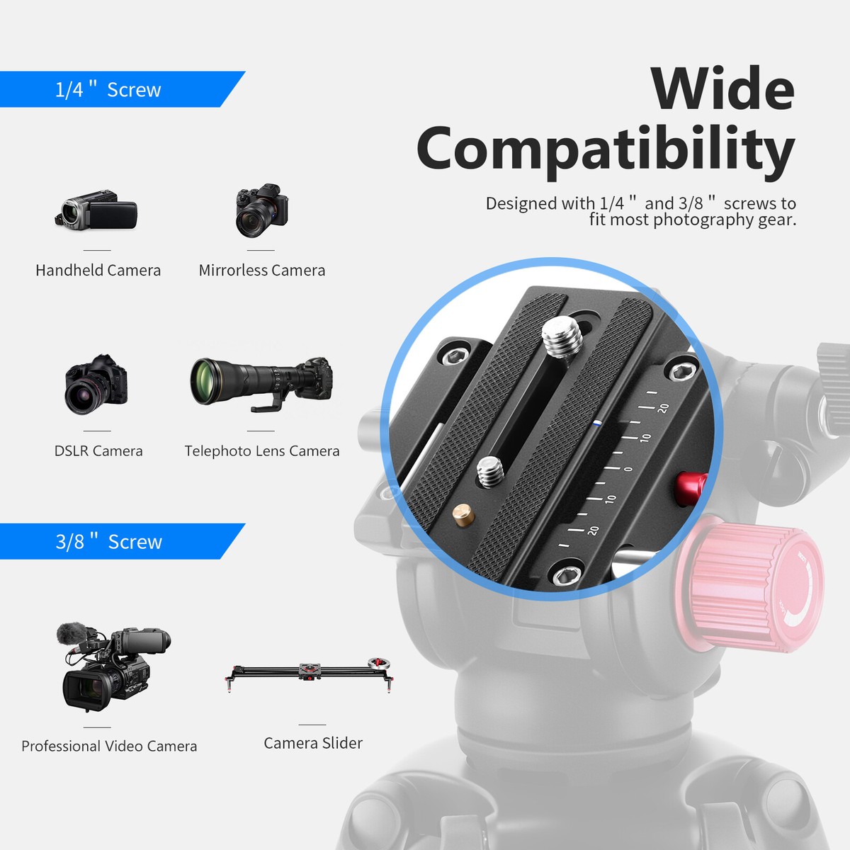 Quick Release Bonfoto B690a Review Sony A7iv GEEKOTO Heavy