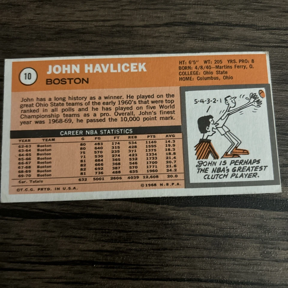 1970-71 Topps - John Havlicek #10 - Image 2 of 2