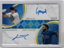 2024 Topps Dynamic Duals Baseball Checklist Guide in-content 17