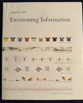 Edward R. Tufte Books, Set of 3, Used/Pre-owned but in really good condition