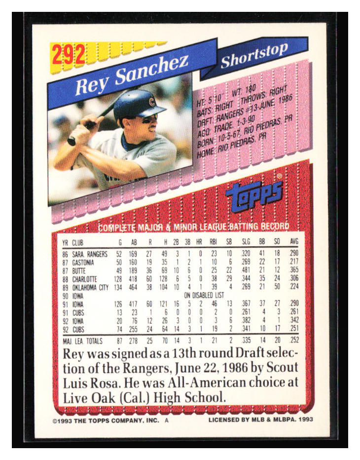 Reyページ 1993 Topps Gold #292 Rey Sanchez | eBay
