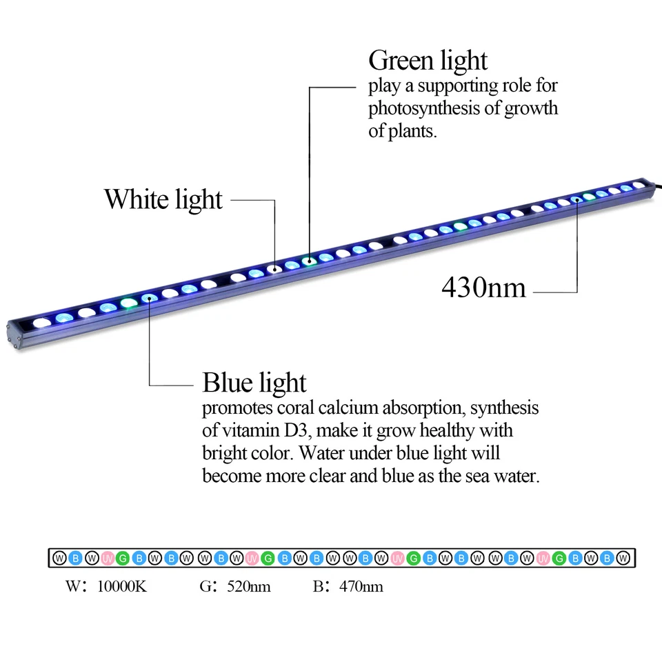 45inch led aquarium light strip bar white&blue spectrum fish Marine Reef Coral - Image 4 of 4