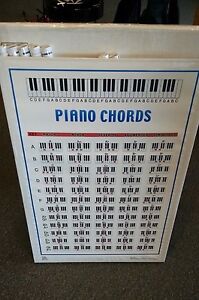 Complete Piano Chord Chart