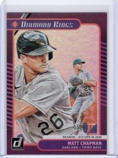 Panini 2021 Donruss Matt Chapman Season Stat Line 050/400 Oakland Athletics