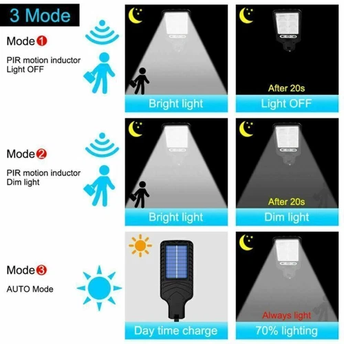 6000W LED Solar Straßenlaterne Bewegungsmelder Sicherheit Außen Gartenlampe - Bild 4 von 23