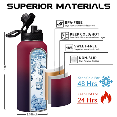 32 Oz Insulated Water Bottle with Straw - Spout Lids, Paracord Handle,  Shoulder | eBay