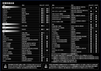 LP リスト LP-2066N (LP-2000N NEXUS)｜株式会社スミノエ インテリア プロダクツ