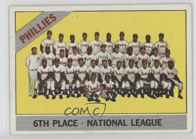 1966 Topps Philadelphia Phillies Team #463 15wb