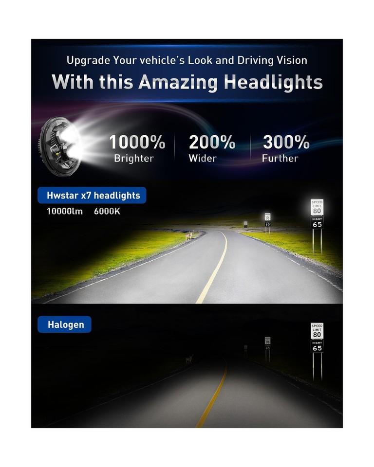 HWSTAR 2023 1000% Bright Anti-glare 7 Inch Halo Led Headlights Round Compatible with Jeep... HWSTAR 2023 1000% Bright Anti-glare 7 Inch Halo Led Headlights Round Compatible with Jeep...