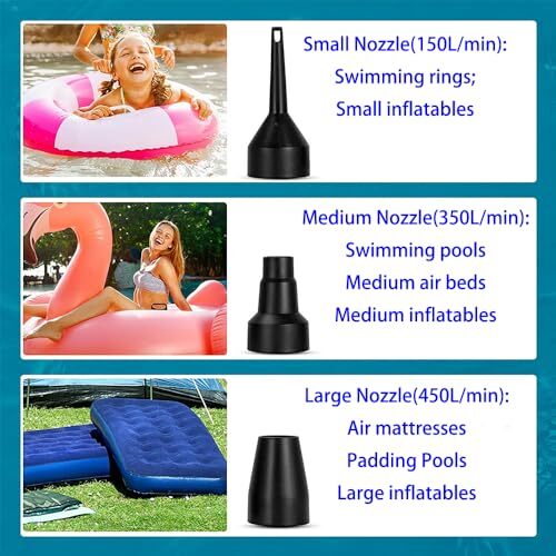 Electric Air Pump for Inflatables Air Mattress Pump Pool Air Pump Pool Float ... - Picture 3 of 6