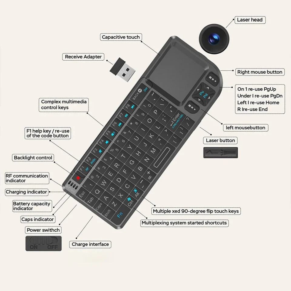 Keyboard 2.4G 7 Color Backlit English Russian Spanish French Touchpad Air Mouse - Image 4 of 4