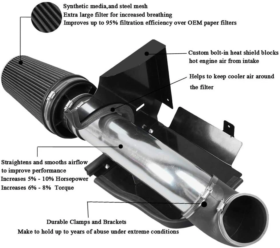 Sistema de admisión de aire frío protector térmico para GMC Sierra Yukon Silverado 1500/2500/3500 Foto 3 de 4