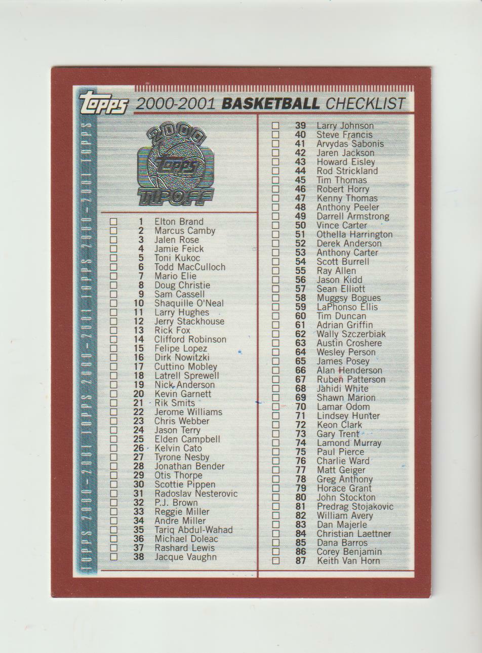 2000-01 Topps Tipoff #160 unmarked basketball checklist